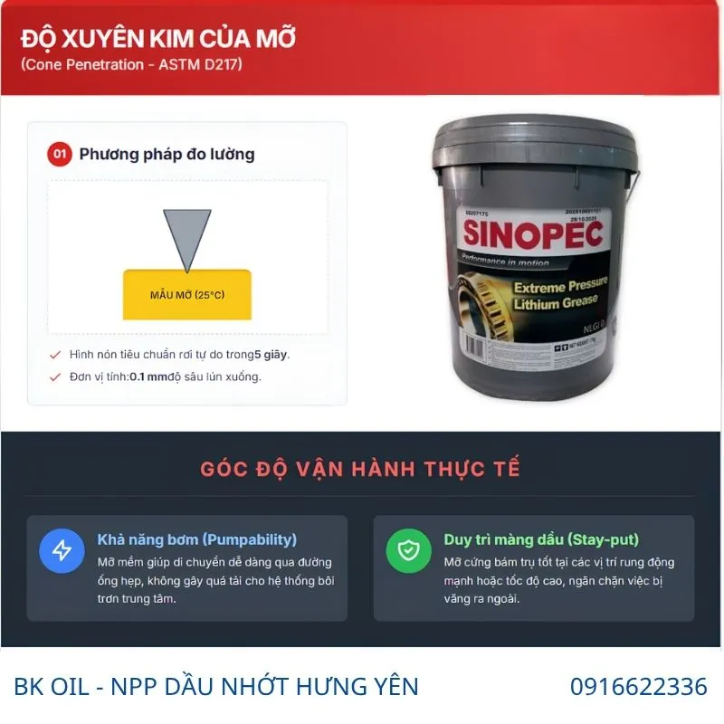 Kiểm tra độ xuyên kim mỡ bôi trơn Sinopec chính hãng BK OIL Hưng Yên.
